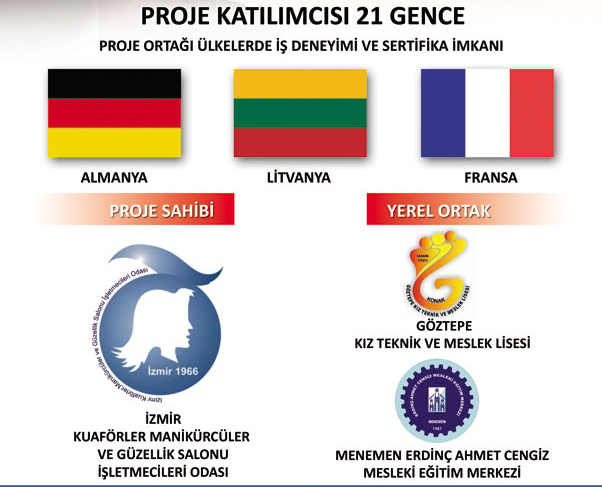 21 GENCİ AVUPAYA GÖTÜRÜYORUZ